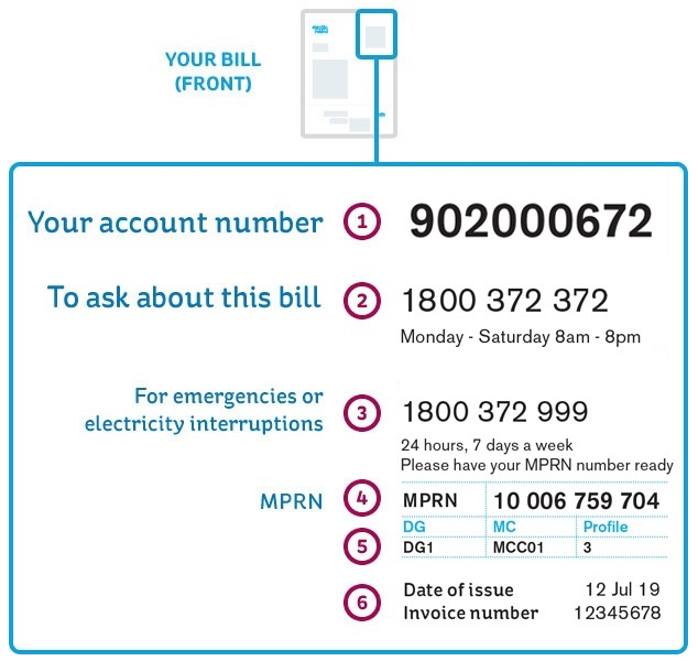 Example electricity bill showing where to find the 11-digit MPRN