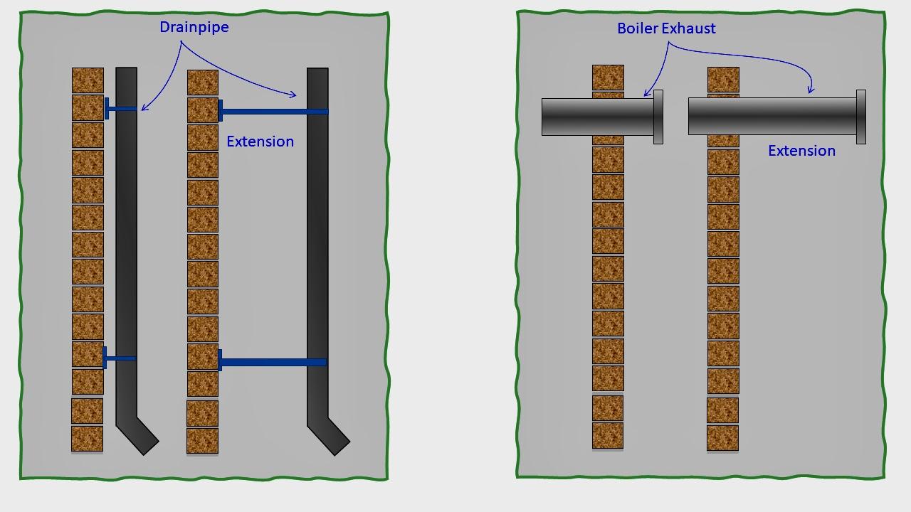 detailing pipes taps external wrap